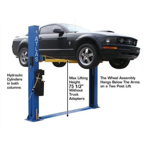 Atlas BP8000 2-Post Lift + Lawn Mower Adapter Combo - Image 4