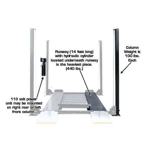Atlas Garage PRO8000EXT 8,000 lb Extra Tall 4-Post Lift - Image 7
