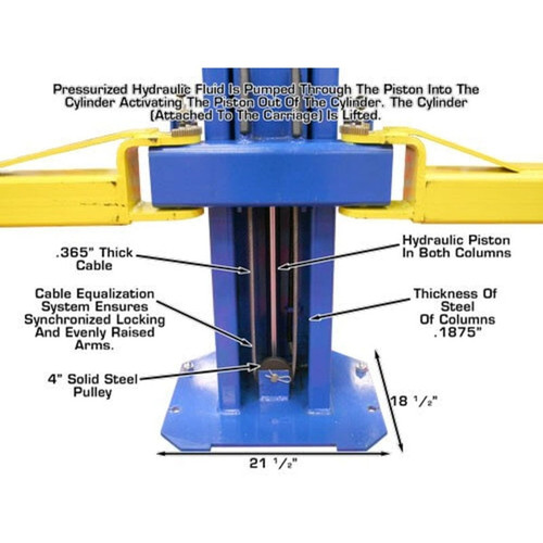 Atlas OHX10000X 10,000 lb Extra Tall 2-Post Lift - Image 11
