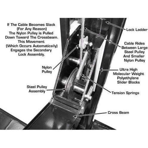 Atlas PRO8000EXT 4 Post Lift + RJ35 Sliding Jacks Combo - Image 15