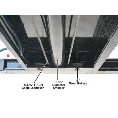 Atlas PRO9000 4 Post Lift + RJ35 Sliding Jacks Combo - Image 11
