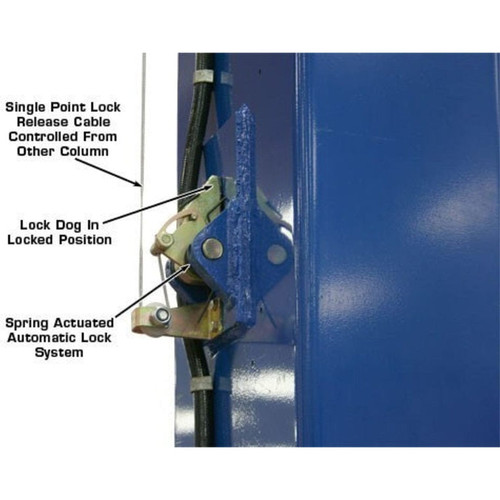 Atlas PV15PX 15,000 lb Overhead 2-Post Lift - Image 10