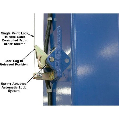 Atlas PV15PX 15,000 lb Overhead 2-Post Lift - Image 11