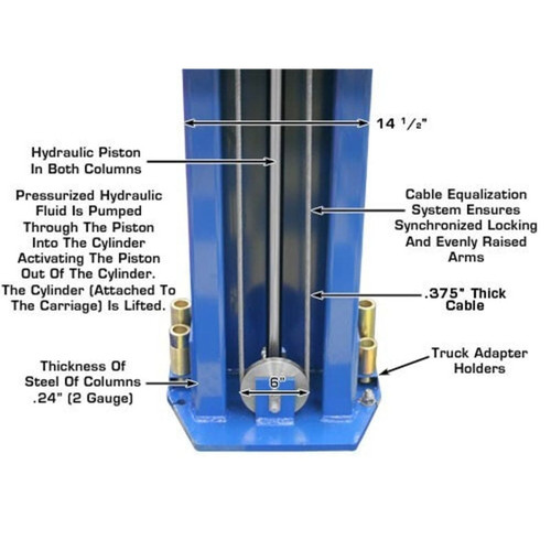 Atlas PV15PX 15,000 lb Overhead 2-Post Lift - Image 15